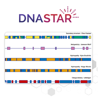 DNASTAR-序列分析软件